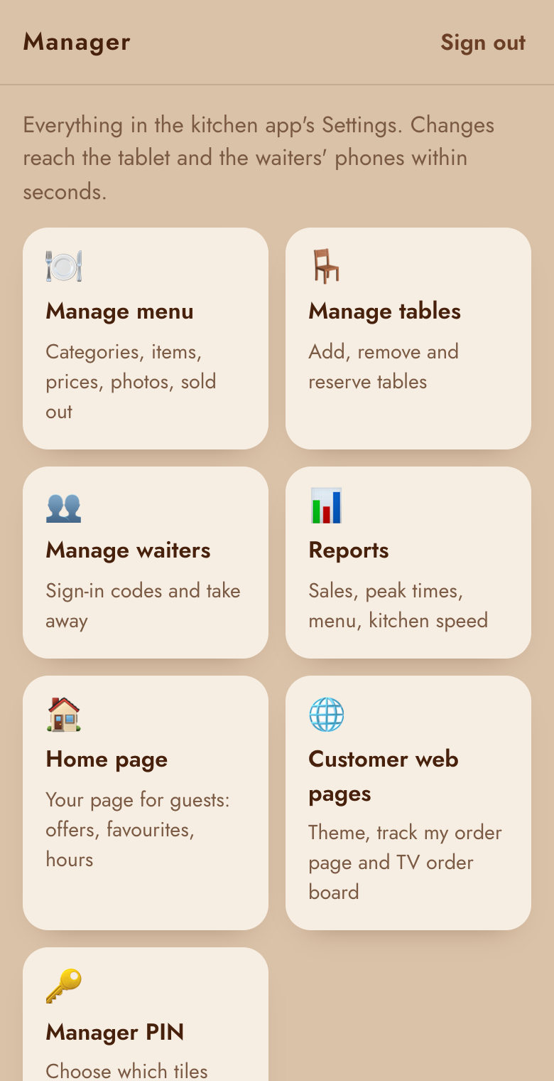 The manager tiles